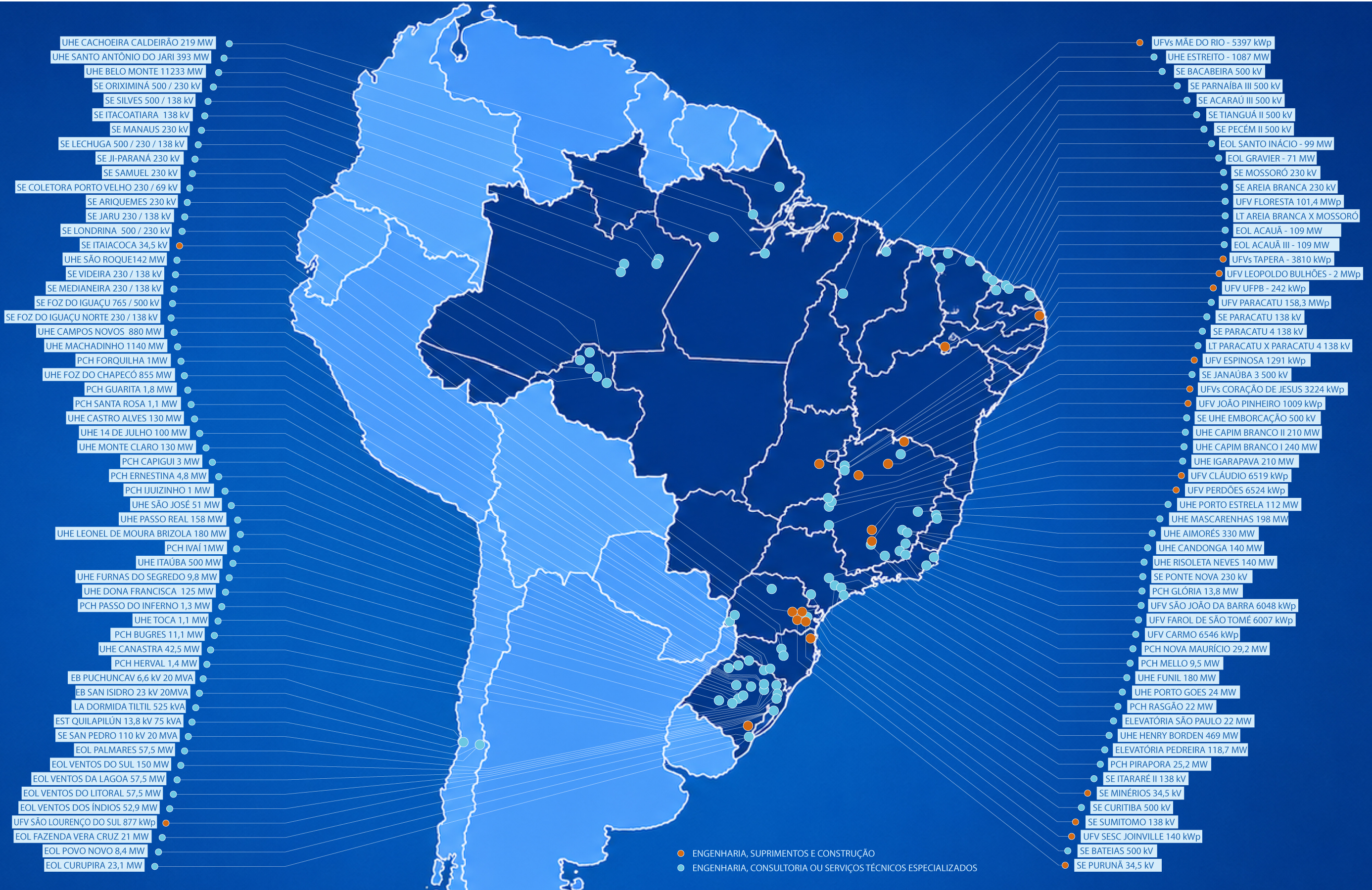 Galeria — Mais de 30 anos de experiência e resultados